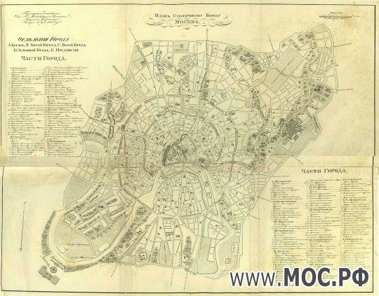 Городская планировка Москвы